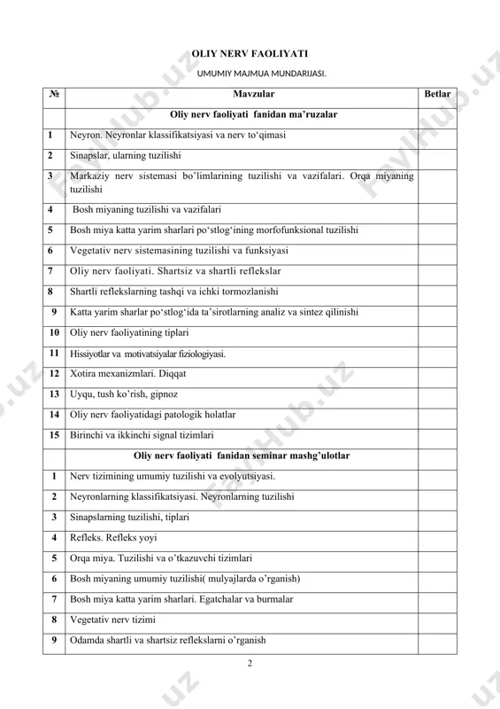 1. bоsh miya kаttа yarim shаrlаr fаоliyatini o’rganish usullаri 2. neyronning tuzilishi va turlari 3. nerv tizimining taraqqiyoti 4. neyronlar fiziologiyasi 5. neyronda modda almashinuvi. 6. nerv tolalarida qo‘zg‘alishning tarqalishi. tayanch iboralar: neyron, akson, dendritlar, interoretseptorlar, ekstroretseptorlar, afferent, efferent. оliy nеrv fаоliyatining prinsiplаri. nerv sistemasining vazifasi - bir butun organizmni tashkil qiluvchi a'zolar sistemasi va turli apparatlar faoliyatini boshqarish, ularda ro'y beradigan jarayonlarning o'zaro mutanosib bo'lishini hamda organizmning tashqi muhit bilan bo'lgan aloqasini ta'minlashdan iborat. rus fiziologi i.p.pavlov ta'biri bilan aytganda «nerv sistemasining faoliyati bir tomondan organizmning barcha qismlarini birlashtirish, bir butunligifti ta'minlash (integratsiya qilish) bo'lsa, ikkinchi tomondan organizmni tashqi muhit bilan bog'lash, organizm turli sistemalarining tashqi muhit o'zgarishiga moslashuvini ta'minlashga yo'naltirilgan». i.p.pavlov ta’limoti bo‘yicha organizm ayrim a’zolar yoki tizimlar yig‘indisi bo‘lmay, tashqi muhit bilan uzluksiz aloqada bo‘lgan tirik umumlashgan tizimdir. har tirik mavjudot tashqi muhitdan ma’lum ta’sirot oladi va unga mos javob qaytaradi. bundan tashqari organizmda bo‘layotgan modda almashinish …
