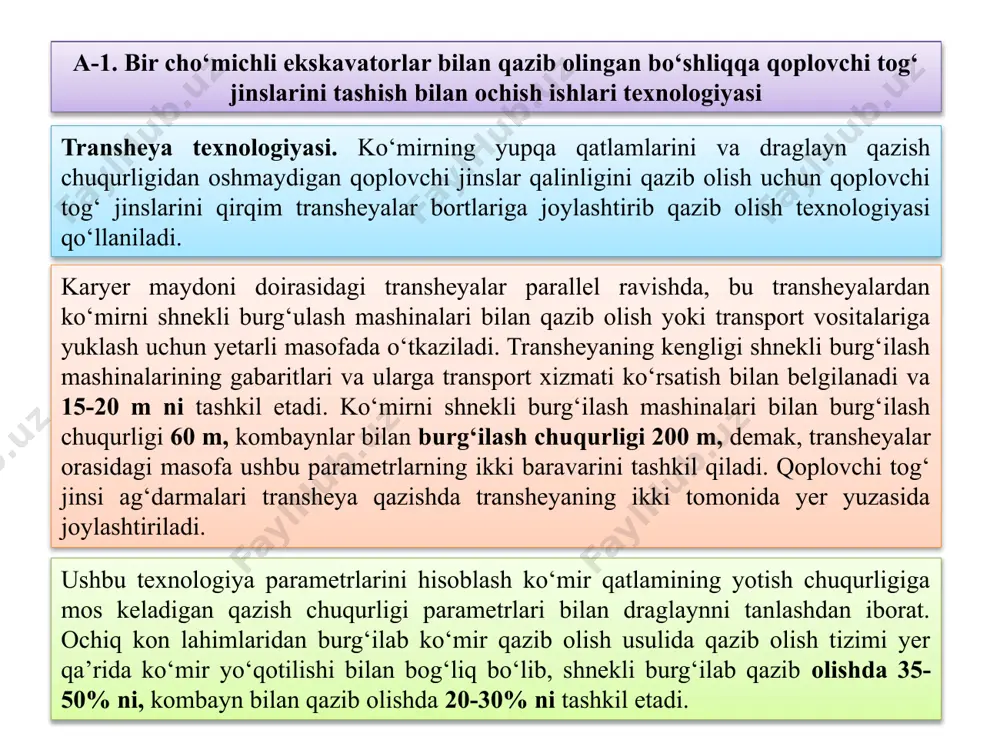 h massivi yuzasi bo‘ylab joylashganda; v va g - xuddi shu, ochish massivi chuqurligida qoplovchi tog‘ jinslarini tanlab qazib olish ushbu holatda ochish ishlari texnologiyasi zaboyni qavatma-qavat qazib, agressiv jinslarni ag‘darma asosiga joylashtirishni va ularni bir tomonlama yoki to‘liq inert jinslar bilan izolyatsiyalashni nazarda tutadi (3-rasm). o‘z-o‘zidan yonishdan himoya qilish uchun qalinligi 0,5-1,5 m bo‘lgan plastik yoki sochiluvchan jinslar qatlami, 2-3 m qalinlikdagi yarim qoyali jinslar qatlami, radioaktiv jinslarni izolyatsiya qilish uchun esa 0,6-1 m qalinlikdagi qatlam yetarli bo‘ladi. 4-rasm. mustahkam tog‘ jinslarida qazib olingan bo‘shliqqa mexanik kurak yordamida ustki qatlamni ko‘chirish texnologiyasi mustahkam tog‘ jinslarini qayta yuklash qoplovchi tog‘ jinslarini qazib olingan bo‘shliqqa bir cho‘michli ekskavatorlar bilan tashish bilan qoplovchi tog‘ jinslarini ochish texnologiyasi foydali qazilmani qoplaydigan qattiq tog‘ jinslarida mumkin. bunday holda, burg‘ulash va portlatish ishlarining parametrlari ekskavatorning samarali ishlashini ta’minlash uchun massivni zarur darajada maydalash shartidan va qazib olingan bo‘shliq tomon minimal ag‘darish bilan kon massasini ekskavator …