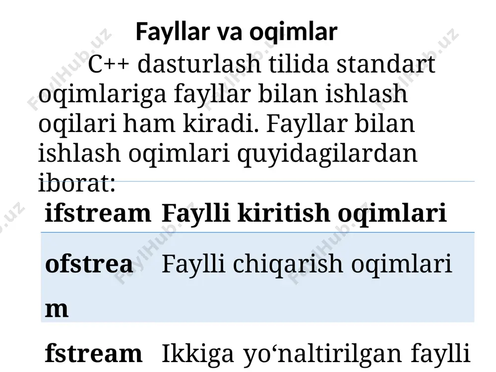 fayllar va fayllar bilan ishlash - Page 3