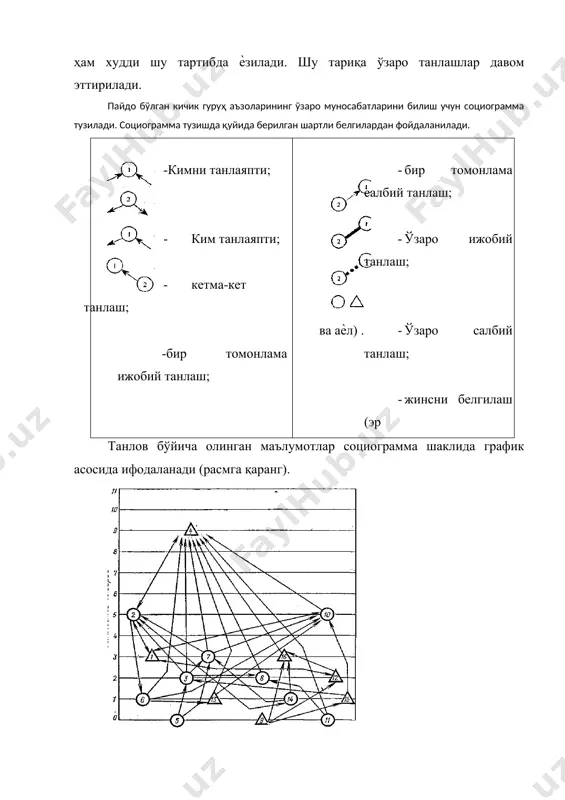 ўқувчилар жамоасида шахсларнинг ўзаро муносабатини аниқлаш - Page 5