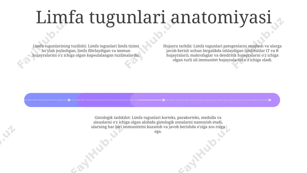 n begona zarralarni filtrlaydigan va ushlab turuvchi tana bo'ylab joylashgan kichik, loviya shaklidagi tuzilmalar.- har xil immun hujayralari, jumladan, limfotsitlar, makrofaglar va dendritik hujayralarni o'z ichiga oladi. dendritik hujayralar dendritik hujayralar: dendritik hujayralar - bu dendritlarga o'xshash uzun, tarvaqaylab ketgan kengaytmali immunitet hujayralari. ular antijenlarni ushlaydi va qayta ishlaydi, keyin ularni t limfotsitlariga taqdim etadi, bu esa immun javobini faollashtiradi. limfa tugunlari: limfa tugunlari butun tanada joylashgan kichik, loviya shaklidagi organlardir. ular chiqindi mahsulotlar va antijenlarni o'z ichiga olgan limfa suyuqligini filtrlaydi. limfa tugunlarida turli xil immun hujayralari, jumladan limfotsitlar, makrofaglar va dendritik hujayralar mavjud. limfa tugunlarining tuzilishi va hujayra tarkibi: limfa tugunlarida korteks va medulla mavjud. korteksda b limfotsitlarining klasterlari bo'lgan follikullar mavjud. medullada makrofaglar va dendritik hujayralar bilan to'ldirilgan kordonlar mavjud stromal hujayralar limfa tugunlari: limfa suyuqligini filtrlaydigan va patogenlarni ushlab turuvchi, immunitet reaktsiyalarini qo'zg'atuvchi, tana bo'ylab tarqalgan maxsus immunitet organlari. stromal hujayralar: limfa tugunlaridagi qo'llab-quvvatlovchi hujayralar, tizimli …