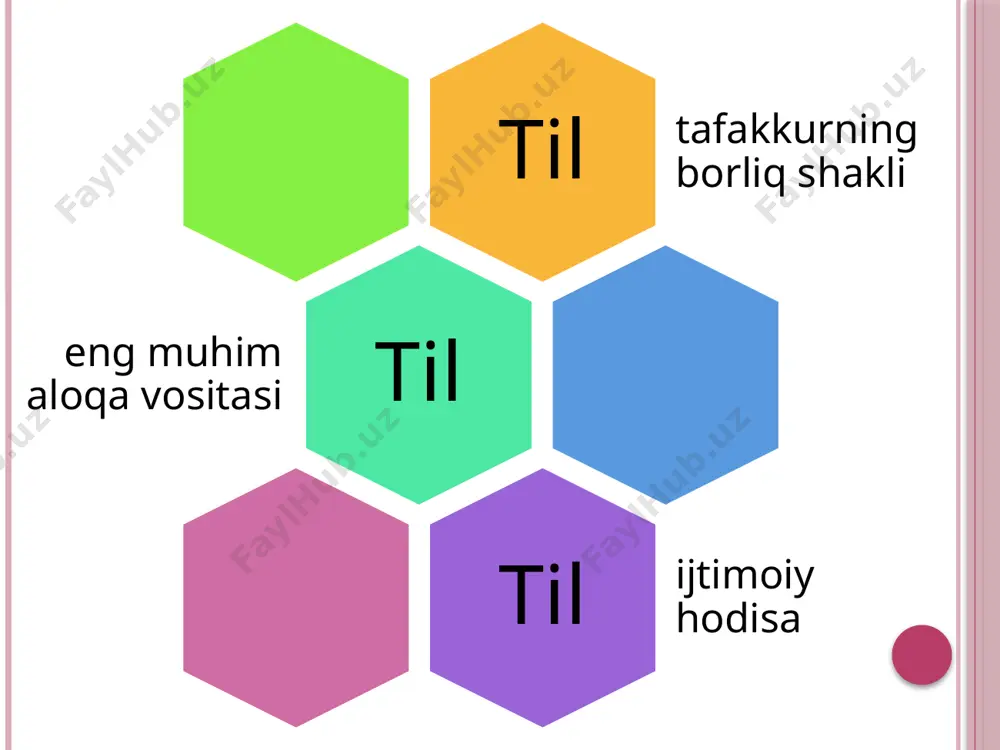 til fikr ifodasi va manbasi sifatida - Page 5