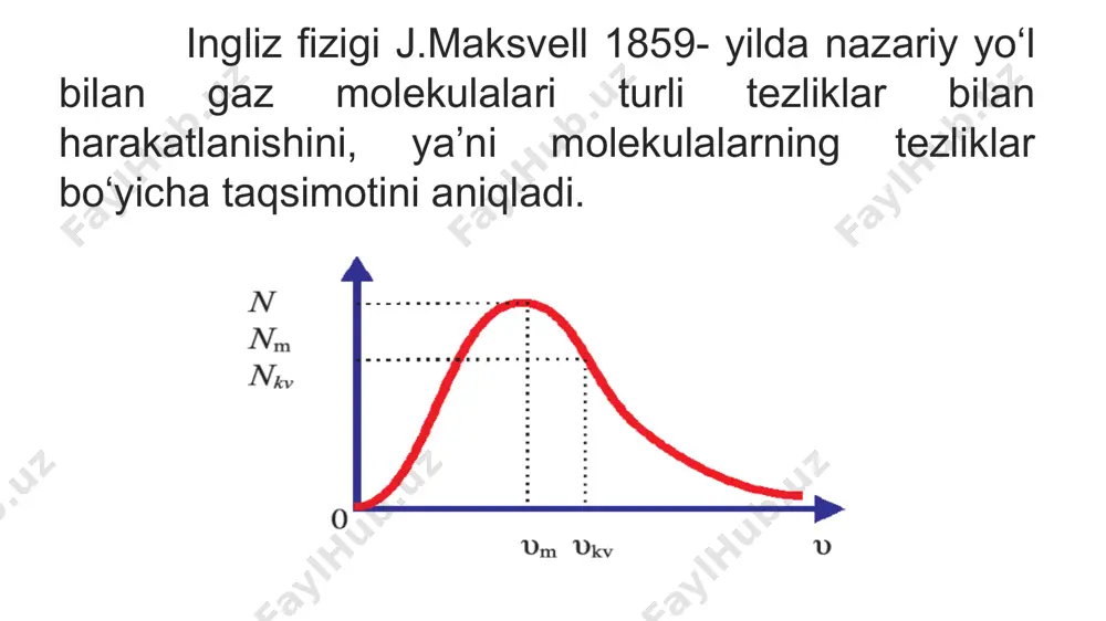 gaz molekulalarining harakat tezligi - Page 4