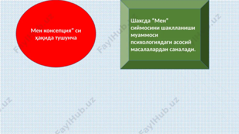 араёни сифатида ва ўзлаштирилган онг тариқасида намоён бўлади. ўз-ўзини англашнинг ривожланиш босқичлари "мен" нинг кашф этилиши 1 ёшида содир бўлади. икки ёки уч йилга келиб, киши ўз ҳаракатларининг натижасини бошқаларнинг ҳаракатларидан ажратишни бошлайди ва ўзини актёр сифатида аниқ танийди. этти ёшга келиб, ўзини баҳолаш қобилияти шаклланади (ўзини баҳолаш). ўсмирлик ва ўспиринлик - бу фаол ўзини ўзи англаш, ўзини излаш, ўзига хос услуб. ижтимоий-ахлоқий баҳоларни шакллантириш даври тугайди ўз-ўзини англашнинг шаклланишига қуйидагилар таъсир қилади. бошқалар ва бир гуруҳ тенгдошлардаги аҳволни баҳолаш. "реал-мен" ва "идеал-мен" нисбати. уларнинг фаолияти натижаларини баҳолаш. ўз-ўзини англаш компонентлари в. с. мерлинга кўра ўз-ўзини англашнинг таркибий қисмлари: кишининг ўзига хослигини англаш; фаол "фаол" принцип сифатида ўз "мен" нинг онги; одамнинг психик хусусиятлари ва фазилатларини англаш; ижтимоий ва ахлоқий ўзини ўзи қадрлашнинг маълум бир тизимини англаш. image1.jpeg image2.png image3.jpg image7.jpg image8.jpg image9.webp image10.png image11.jpg image12.png image13.png image14.png image15.jpeg image16.jpg image17.jpg