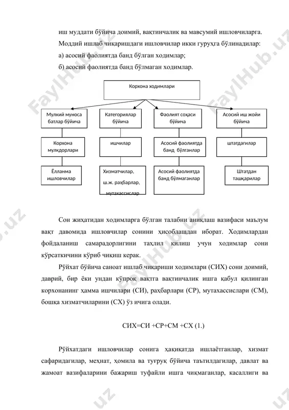 г яна бир неча усуллари мавжуд. ходим сонининг мутлақ фарқини (ўзгаришини) аниқлаш. таҳлил ҳақиқатдаги соннинг режага нисбатан, умуман, ходимларнинг категориялари бўйича мутлақ ўзгаришини ҳисоблашдан бошланади. таҳлил учун маълумотлар 8.1-жадвалда келтирилган. 1-жадвал корхонада ходимлар сонининг ўзгариши ходимларнинг категориялари ходимлар сони ишловчиларнинг мутлақ ортиқча ёки камлиги базис йил режа ҳақиқатда гр.2-гр1 гр.3-гр.1 гр3 –гр2 барча ходимлар, жумладан 822 824 820 (2 -2 -4 сип, бундан: 820 820 819 - -1 -1 ишчилар улардан: 720 710 709 - -1 -1 асосий ёрдамчи 427 293 427 283 422 287 - - 10 -5 -6 -5 (4 мутахассислар 73 80 79 (7 (6 -1 хизматчилар 25 26 26 (1 (1 - кичик хизмат кўрсатиш ходимлари 2 2 4 4 5 1 (2 (2 (2 - 1 (1 - 3 ҳисоб-китоб натижалари шуни кўрсатадики, умуман олганда, корхона кадрлар билан етарли таъминланган. ходимларни категориялари бўйича режа маълумотларидан мутлақ ўзгариш статистикаси корхонада асосий ишчилар (5 нафарга) етишмаслигини кўрсатади, …
