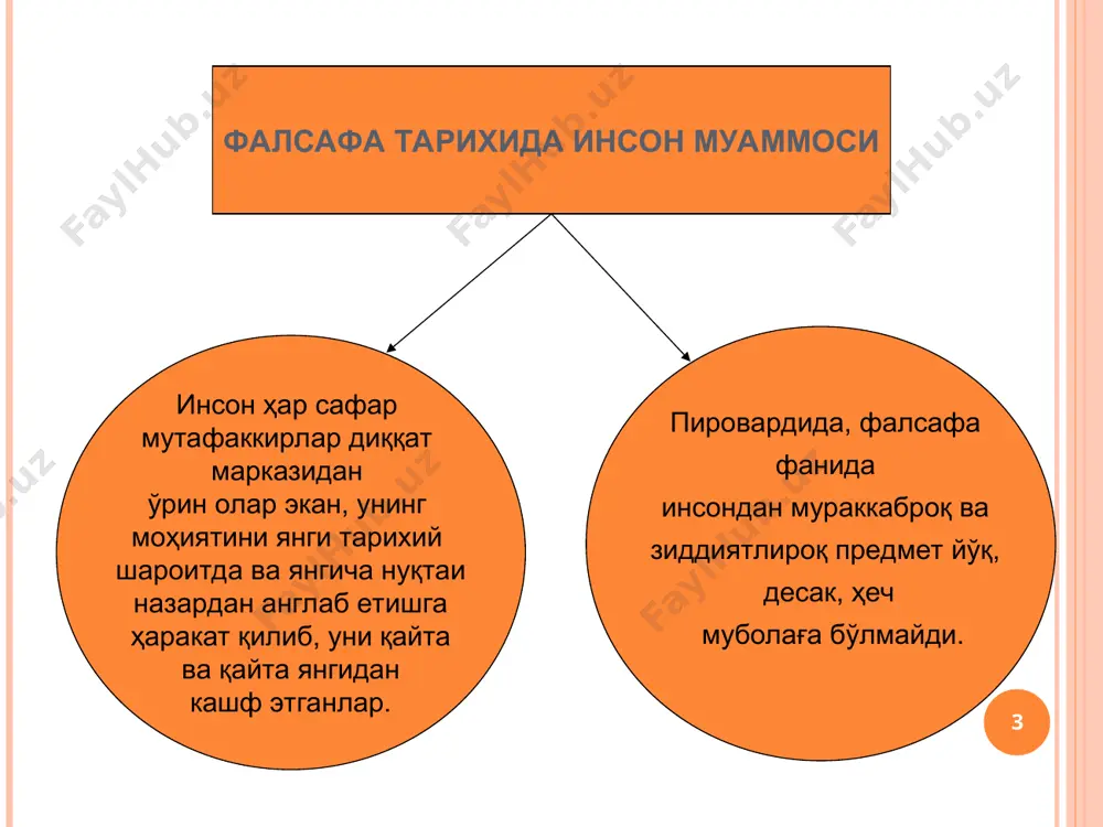 м минг йиллик тарихи мобайнида инсонга жуда кўп таърифлар ва тавсифлар берил- ди, у кўп сонли сино- нимлар орттирдики, фалсафий таҳлилнинг бошқа бирон-бир объектида бундай ҳолга дуч келиш мушкул. зеро, фалсафа тарихида инсон: «ақлли мавжудот» «сиёсий ҳайвон» «ўзликни англаш қобилиятига эга мавжудот» “маънавий ва эркин мавжудот» ва ҳоказолар сифатида талқин қилинган” «меҳнат қуроллари ясовчи ҳайвон» «ҳаётнинг сохта қадами» «табиат гултожи» «ҳаётнинг боши берк кўчаси» * инсоннинг пайдо бўлишига олиб келган табиатнинг қонуний ривожланишиғоясидан келиб чиқади. бунда инсон жонсиз, кейинчалик эса – жонли модданинг табиий эволюцияси маҳсули сифатида қаралади. мазкур концепция 1859 йилда инсон келиб чиқишининг табиий-илмий талқинига асос бўлган ч.дарвиннинг «ҳайвон ва ўсимлик турларининг келиб чиқиши ҳақида» деб номланган машҳур асарини эълон қилган эволюцион назариясига таянади ва ҳозирги вақтда молекуляр биология ва ген инженерияси соҳасида эришилган энг сўнгги ютуқлар таъсирида ўз шакл-шамойилини сезиларли даражада ўзгартириб, аксарият олимлар учун уларнинг илмий фаолиятида ўзига хос дастуриламал бўлиб хизмат қилмоқда. инсоннинг келиб чиқиши …