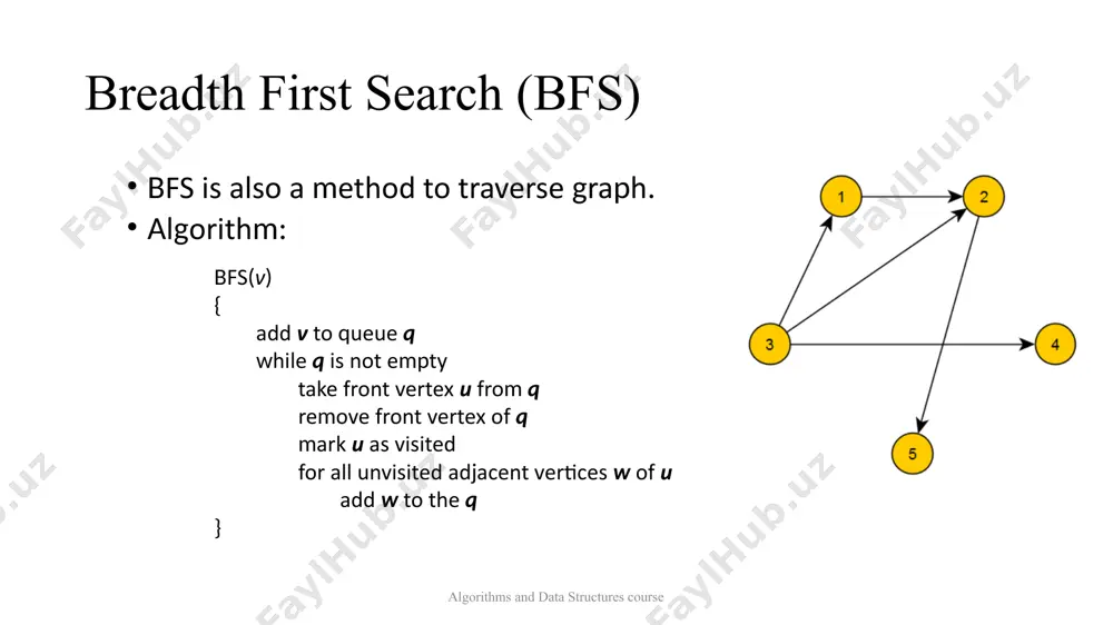algorithms and data structures course visited vertices: {1} queue: {2, 4} current vertex: 1 1 2 4 6 7 8 5 3 legend: green vertices is unvisited gray vertices is queued black vertices is visited orange vertex is a current vertex blue arrows is a path we go red arrows is a direction we can’t go breadth first search (bfs) algorithms and data structures course visited vertices: {1} queue: {2, 4} current vertex: - 1 2 4 6 7 8 5 3 legend: green vertices is unvisited gray vertices is queued black vertices is visited orange vertex is a current vertex blue arrows is a path we go red arrows is a direction we can’t go breadth first search (bfs) algorithms and data structures course visited vertices: {1, 2} queue: {4} current vertex: 2 1 2 4 6 7 8 5 3 legend: green vertices is unvisited gray vertices is …