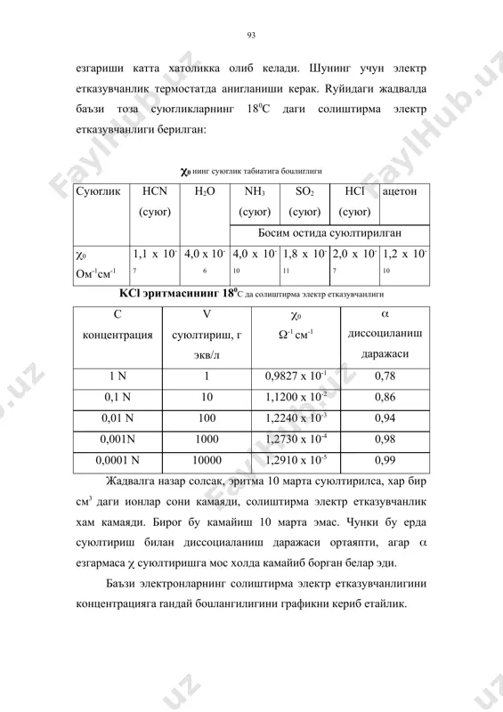 ан xисоблаб топилади. k xисоблаш. кeндалаг кесим юзаси rанча катта бeлса, электр eтказувчанлик xам шунча катта бeлади, 1 n эритма учун (1 n= (0 ( 1000, яъни 1 n эритма учун ( (0 дан 1000 марта кeп бeлади. 0,1 n эритма учун (0,1 n= (0 ( 10000 (0,01 n= (0 ( 100000 демак, с=1 1 n эритма учун бeлса, 0,1 n эритма учун с=0,01 n бeлса, у xолда ( = (0 ( 1000/сcбeлади, ёки ( = (0 ( 1000 ( v с=1/v суюлтириш дейилади. ( = ом-1 ( см-1( см3 = ом-1 ( см2 суюлтириш - 1 г-экв. модда саrлаган эритманинг литр миrдори. ( -кучли электролитлар учун катта, кучсиз электролитлар учун кичик бeлади. ( суюлтириш билан ортиб боради. бунинг сабаби шундаки, электродлар орасидаги электролит миrдори eзгармайди (доимий rолади), вахоланки суюлтириш натижасида ионлар сони ортади. 1. кучли электролитларда ( озгина суюлтириш билан доимий бeлиб rолади v =1 л 2. кучсиз электролитларда …