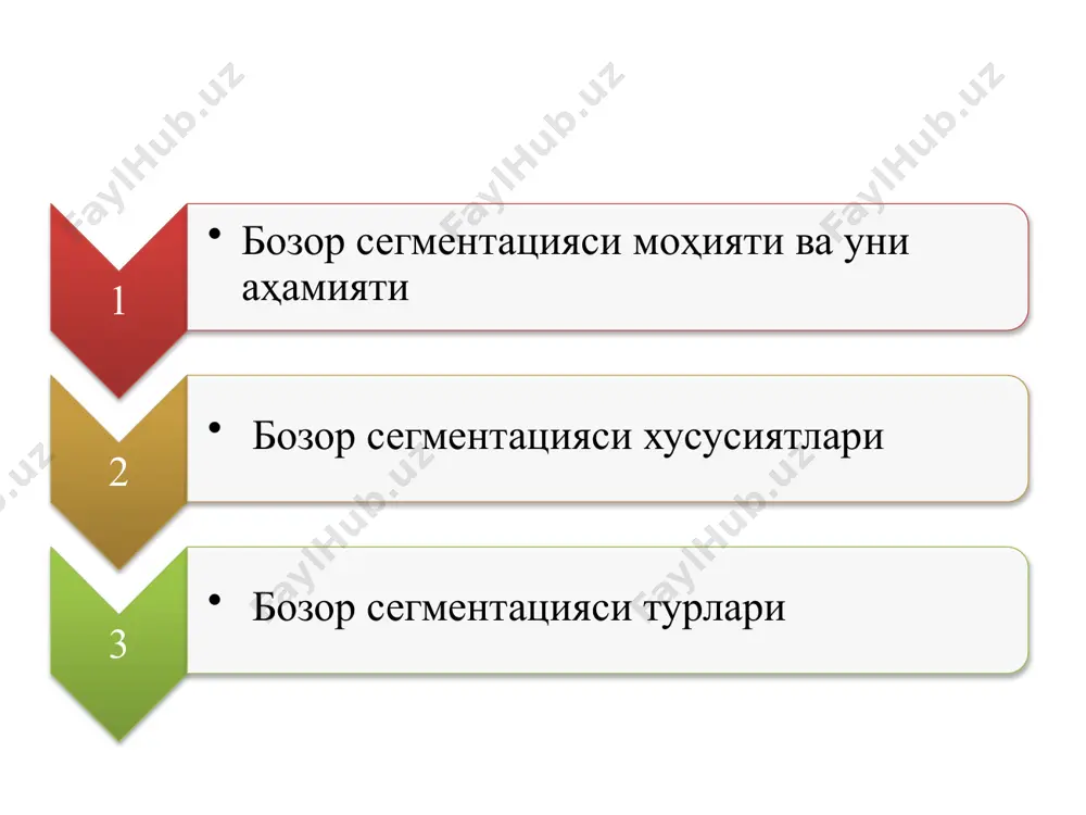 хтиёжи, турмуш тарзи,товар сотиб олишдаги хулк-атвори ҳакидаги маълумотлар самарали маркетинг тадбирлари ишлаб чикиш ва амалга ошириш имкониятларини вужудга келтиради. бозор сегментацияси харидорларнинг талабига мувофиқ товарни таклиф этилишини ва товарга талабни катъийлигини таъминлайди. сегментлашнинг асосий максади бозордаги хатти-харакатларни урганиб, уларнинг образини (моделини) ва келажакдаги эхтиёж талабларни тасаввур килишдан иборат. 2. бозор сегментацияси хусусиятлари бозорни сегментлаш, бозорни урганишнинг асосий усулидир.унинг ердамида бозор (унинг таркибий кисмлари) сегментларга булинади. бозор сегменти-бу истеъмолчилар, товарлар, ракобатчиларнинг шундай ажратилган кисмики , улар учун умумий хусусиятлар хосдир. бозорни тугри сегментлаш, шу сегментнинг специфик эхтиежларига катъий риоя килинган холда кам харажатлар билан товар етказиб беришни тугри ташкил килишдан иборатдир. харидорларнинг муносабатини табакалаштирадиган асосий омил даромад хисобланади. купгина мамлакатларда даромад буйича 3 гурухга сегментлашдан кенг фойдаланилади. биринчи гурух, энг юкори даромадга эга булган харидорлар, амалда улар жами харидорларнинг 10 % ини ташкил этади.улар энг олий навли товарларни харид этадилар, харид куввати хамда уз гурухи иззат нафси бунга имкон беради. бундай …
