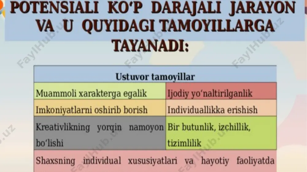 kreativ jarayon bosqichlari - Page 5