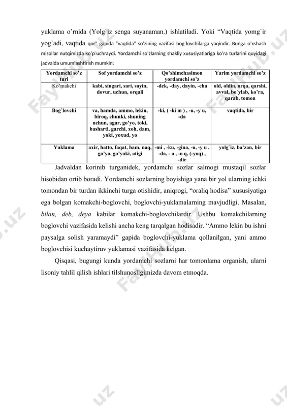 ilan, deb, deya kabilar komakchi-boglovchilardir. ushbu komakchilarning boglovchi vazifasida kelishi ancha keng tarqalgan hodisadir. “ammo lekin bu ishni paysalga solish yaramaydi” gapida boglovchi-yuklama qollanilgan, yani ammo boglovchisi kuchaytiruv yuklamasi vazifasida kelgan. qisqasi, bugungi kunda yordamchi sozlarni har tomonlama organish, ularni lisoniy tahlil qilish ishlari tilshunosligimizda davom etmoqda. аdabiyotlar: 1. менглиев б. морфологик воситаларнинг маъновий хусусиятлари ва синтактик имкониятлари. диссертация автореферати. тошкент-1995. 2.неъматов ҳ. тажалли тасаввуф билиш назарияси ва тилшуносликда синтаксисни ўрганиш масалалари. «ўзбек тили ва адабиёти», 1993 йил, 2-сон. 3.неъматов ҳ., бозоров о. тил ва нутқ. тошкент, «ўқитувчи», 1993 йил. 4. қурбонова м. шакл-вазифавий талқинда субстанциаллик омили. «ўзбек тили ва адабиёти», 1998 йил, 5-сон. 5.қурбонова м. шакл-вазифавий тадқиқ усулларига доир. «ўзбек тили ва адабиёти», 1998 йил, 5-сон. 6.қурбонова м. лисоний тизимда «оралиқ учинчи» нинг мутлақлиги. «ўзбек тили ва адабиёти», 1999 йил, 6-сон. 7.қурбонова м. ҳозирги замон ўзбек тили. тошкент, 2002 йил.