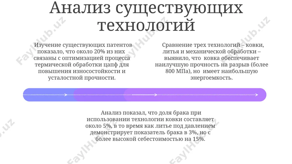 osleduyushaya optimizatsiya protsessa. dlya obespecheniya trebuemoy sheroxovatosti poverxnosti ra 0,8 mkm, bilo primeneno elektroximicheskoe polirovanie posle mexanicheskoy obrabotki, sokrativshee vremya obrabotki na 15%. v ramkax texnologicheskogo protsessa bili issledovani 5 razlichnix materialov dlya izgotovleniya tsapfi, s posleduyushim viborom stali 40x s nailuchshimi pokazatelyami prochnosti i iznosostoykosti. instrumentalnoe obespechenie 01 02 03 kontrol geometricheskix parametrov tsapfi osushestvlyalsya s pomoshyu koordinatno-izmeritelnoy mashini (kim) s tochnostyu izmereniya do 0,005 mm, obespechivaya sootvetstvie chertejnoy dokumentatsii. primenenie mnogopozitsionnogo instrumentalnogo magazina na obrabativayushem tsentre pozvolilo sokratit vremya obrabotki odnoy detali do 15 minut i povisit proizvoditelnost na 30%. dlya obrabotki tsapfi ispolzovalis visokoskorostnie frezi diametrom 10-20 mm s tverdosplavnimi napaykami, obespechivayushie tochnost razmerov ±0,01 mm i sheroxovatost poverxnosti ra 0,4 mkm. sales 1st qtr 2nd qtr 100 0 sales 1st qtr 2nd qtr 100 0 sales 1st qtr 2nd qtr 100 0 podbor oborudovaniya dlya obrabotki visokoprochnoy stali, iz kotoroy izgotavlivaetsya tsapfa, potrebuetsya tokarniy stanok s …