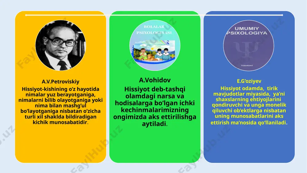 icha, iroda inson xulq-atvorini o‘zgartirishini boshqarish imkoniyatiga ega bo‘lgan omil hisoblanadi. spinozaning fikricha, iroda bilan aql aynan bir narsadir. unga bunday yondashish irodaning ilmiy nuqtai nazardan tushuntirishni shakllantirgan bo‘lsa, ikkinchi bir tomondan u mustaqil substansiya sifatida tan olindi. v.vundtning mulohazasicha, irodaning negizida appersepsiya aktining sub’yekti tomonidan ichki faollik uniki ekanligini his etish yotadi. uning bu konsepsiyasi emosional yoki affektiv nom bilan psixologiya faniga kirib keldi. u.djeymsning tan olishicha, irodaviy harakatlar boshqa ruhiy jarayonlarga qorishtirib bo‘lmaydigan birlamchi xususiyatga egadirlar. har qanday g‘oya dastlab dinamik tendensiyaga ega bo‘lganligi tufayli irodaviy aktning vazifasi diqqat yordami bilan bir g‘oyaning boshqasi ustidan ustuvorligini ta’minlashdan iboratdir 21 p.m.yakobson irodaning muhim sifatlariga quyidagilarni ajratib ko‘rsatadi: mustaqillik; qat’iylik; tirishqoqlik; o‘zini uddalash. insonda namoyon bo‘ladigan irodaviy sifatlar sarasiga a.i.shcherbakov quyidagilarni kiritadi: sobit qadamlik va tashabbuskorlik; tashkil lashganlik va intizomlilik; botirlik va jasoratlilik. chidamlilik va o‘zini uddalashlik; urinchoqlik va qat’iyatlilik; mavzu yuzasidan savollar eʼtiboringiz uchun rahmat image1.png image7.jpeg image8.png image13.png …
