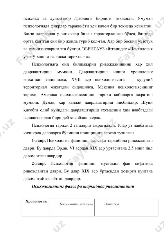 инг пайдо бўлиши. тана ва руҳ муносабатига ҳар хил ёндошиш. v-viii аср руҳ ҳақидаги фаннинг фалсафий таълимоти доирасида тиббий билимлар асосида ривожланиши томистик психологиянинг пайдо бўлиши. хv-хvi аср руҳ ҳақида фаннинг анатомик физиологик билимлар асосида ривожланишини давом эттириш. тадқиқот объекти сифатида руҳни инкор этиш «психология» терминини киритилиши. психологиянинг мустақил фан бўлиб ривожланиши хронология босқичнинг мазмуни натижа xix аср бошидан xix асрнинг 60йилларигача психология мустақил фан эканлигини таъкидловчи илк билимларнинг пайдо бўлиши. нерв системаси ва сезги органи фаолиятини эксперементал метод билан ўрганила бошлаши психофизика ва психогеомет-риянинг пайдо бўлиши, сезиш ва идрок этиш теорияларининг кашф этилиши xix асрнинг 60йилларидан xix асрнинг охиригача психологиянинг бевосита мустақил фан сифатида ривожланиши эксперементал методлар психологиядан мустақил ўрин эгаллаши психологияда амалий тадқиқотларни пайдо бўлиши фанда янги тармоқларни вужудга келиши 20 асрнинг 1030йиллари психологияда очиқ кризис /инқироз/ чет эл психология мактаблари бихевиоризм 3050йиллар инқирознинг тугалланиши янги тармоқлар: генетик психология, шахс психологиясининг пайдо бўлиши, янги мактаблар, необихевиоризм, неофрейдизмнинг вужудга …