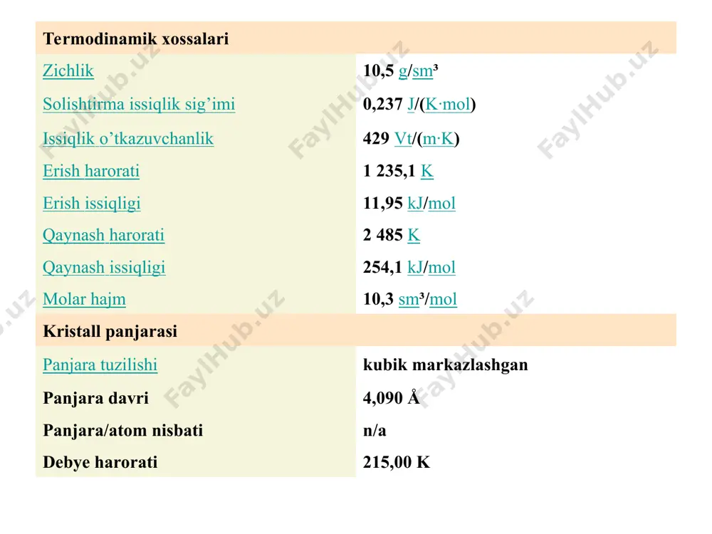 va arsenopirit tarkibida jamlangan. ayrim qulay hollarda oltin zarralar birikib, yirik donador-tug’ma oltin, sof oltin konlarini, minerallarini hosil qilgan. ayrim sharoitlarga ko’ra gidrotermal eritmalardan kvarsli oltin kon rudalari vujudga kelgan. kumushning fizik xossalari. kumush ham yumshoq metall bo‘lib, fakat ranggi «kumushsimon» oq, u ham oltin kabi tomonlari markazlashgan kub shakldagi kristall panjaraga ega, boshqa metallardan yengil bolg‘alanuvchanligi va cho’ziluvchanligi bilan ajralib turadi. issiklik va tok o’tkazuvchanligi bo’yicha barcha metallarni ortda qoldirib 1-o’rinda turadi. kumush boshqa metallardan yuqori temperaturada qaytariluvchanligidan ko’ra uchuvchanlik holati bilan ajralib turadi. kumush davriy jadvalning 1-guruhida joylashgan bo’lib d element hisoblanadi va ichki qavatda 1ta s elektron bo’lsa, oxiridan oldingi qavatda 18ta elektroni mavjud (s2p6d10). muayyan sharoitda oxiridan oldingi 18ta elektronli qavat qisman yo’qotilish qobiliyatiga ega va shu sababdan kumush o’zining birikmalarida nafaqat +1, balki s-elektronlarni yo’qotish evaziga mutanosib ravishda +2 va +3 shaklida uchraydi. shuning bilan, kumushning oksidalanish energiyasi +1 dan iboratdir. kumushnimng kimyoviy xossalari. kumush …