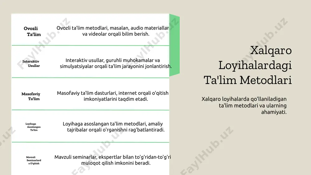 ida. innovatsion metodlar onlayn va virtual ta'lim. dasturlar muvofiqligi iqtisodiy taraqqiyotga mos. xulosa ta'limda yangi yondashuvlar zarur. mavzu: o'zgarishlar va yangilanishlar 1. ta'lim dasturlaridagi o'zgarishlar va yangilanishlar tahlili: oxirgi yillarda o'zgarishlar ta'lim sifatini oshirishga qaratilgan, bu esa o'quvchilarning bilimlarini yanada mukammal qilishga yordam beradi. 2. xalqaro tajribalar va ularning ta'siri: bir qator davlatlar bilan hamkorlik orqali ta'lim tizimidagi yangiliklar, o'zaro tajriba almashish va sifatni oshirishga xizmat qiladi. 3. o'zgarishlarni amalga oshirishda duch kelinayotgan qiyinchiliklar: ta'lim tizimida o'zgarishlarni amalga oshirish ko'plab muammolarni keltirib chiqaradi, masalan, o'qituvchilarni malakasini oshirish va yangi metodlarni joriy etish. o'quvchilar fikrini o'rganish o'quvchilar fikrini o'rganish, ta'lim jarayonida muhim ahamiyatga ega. ular o'z tajribalarini, qiziqishlarini va motivatsiyalarini tushunish orqali, o'qituvchilar ta'lim dasturlarini yaxshilashlari mumkin. o'quvchilar fikrini o'rganishning bir necha usullari mavjud: anketalar, suhbatlar va guruh muhokamalari. bu usullar orqali o'quvchilar o'z fikrlarini erkin ifoda etish imkoniyatiga ega bo'lishadi. o'quvchilarning tajribalarini tahlil qilish, ularning ta'lim dasturlariga bo'lgan qiziqish va …