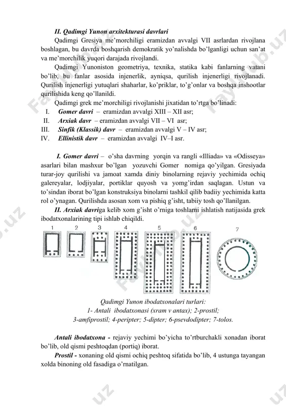 emokratiyasining doxiysi perikl davriga to’g’ri keladi. afina grek madaniyatining markaziga aylanadi.afinaning markaziy me’morchilik ansambli akropol o’zining badiiy jixatdan yechilishi binolarning bir-biriga nisbatan bog’lanishi jixatidan namunaviy asar darajasiga ko’tarilgan. akropol priyuz tepaligining yuqori qismiga joylashgan, uning uzunligi 300 m eni 150 m ni tashkil etadi. akropolning asosiy ibodatxonasi parfenon (me’morlari iktin va kallikrat), g’arbiy qiyalik qismida asosiy kirish darvozasi propelei joylashgan, uning ro’parasida ulkan afina xaykali jangchi ko’rinishida xaykaltarosh fidiy tomonidan ishlangan. afina xamda poseydon xudolariga atab niki apteros vya erexteyon ibodatxonalari keyinroq) qurilgan. eramizdan avvalgi 432 yili afina ibodatxonasi, parfenon marmar toshlardan qurilgan, asosiydagi stilabatning o’lchamlari 30,89x69,54 m peripter tipida bo’lib, oldi fasadi 8 ustundan iborat. ustunlar balandligi 10,4 m. ibodatxona dorey orderida qurilgan. parfenon ibodatxonasi o’zining badiiy yechimi, proporsiyalari, konstruksiyalari, bezaklari bilan uyg’unlashib, sinfisizm davrining yetuk me’morchilik asariga kiradi. ioniy uslubida qurilgan ereyteyon ibodatxonasi afsona bo’yicha afina va poseydonning tortishuvi bo’lgan yerga qurilgan va shu xudolarga atalgan. ibodatxona grek …