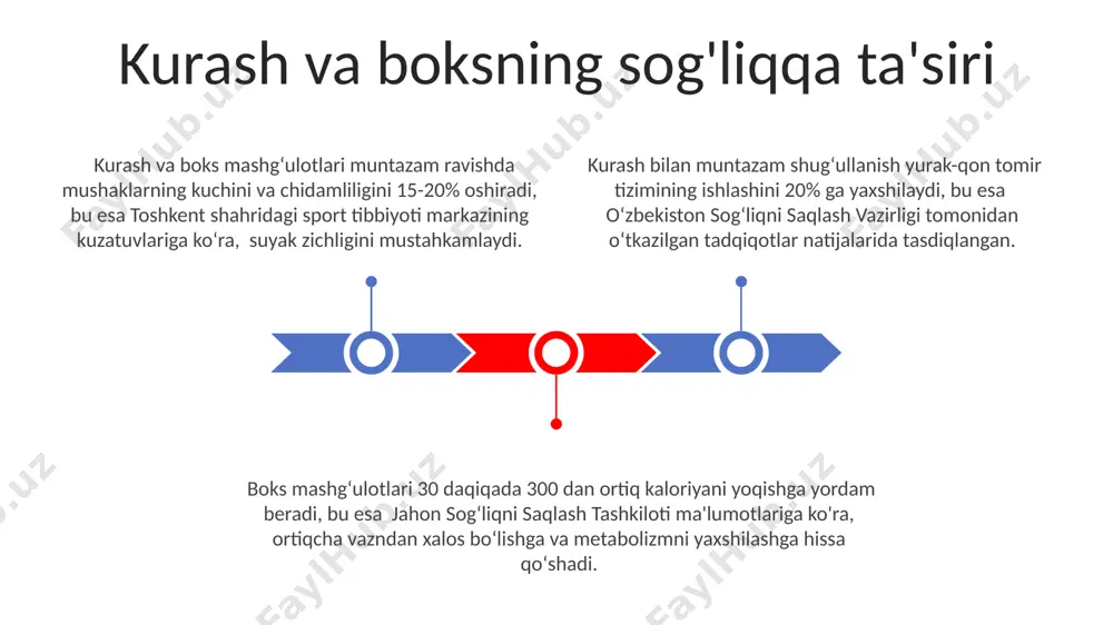 ida 3 milliarddan ziyod odamni jalb qilish istiqbollari mavjud. kurash va boksning psixologik tayyorgarligi kurashda 20 dan ortiq musobaqalarda qatnashgan sportchilarning 75%i psixologik tayyorgarlikning ahamiyatini toshkentdagi tadqiqotlar orqali tasdiqlashgan. kurash va boksning psixologik tayyorgarligi samarqanddagi olimlar tomonidan o'rganilgan bo'lib, natijalar 3 ga yaqin turli yondashuvlar samaradorligini ko'rsatdi. boksda esa, aqshning 30 ta turli klublarida o'tkazilgan sörvey natijalariga ko'ra, kontsentratsiya va o'zini boshqarish ko'nikmalari muvaffaqiyat uchun hal qiluvchi omil hisoblanadi. kurash va boksning sport infratuzilmasi buxoro shahridagi "dinamo" sport majmuasida 2 ta kurash va 3 ta boks ringi bilan jihozlangan yangi o'quv zali ochildi, unda 100 dan ortiq sportchi mashg'ulot o'tkaza oladi. samarqand viloyatida 15 ta kurash va boks bo'yicha ixtisoslashgan sport majmuasi qurilmoqda, ularning umumiy maydoni 3 gektarni tashkil etadi. toshkent shahridagi 50 dan ortiq kurash va boks zalining 70%ida zamonaviy jihozlar mavjud bo'lib, ularning 20%i xalqaro standartlarga javob beradi. box musobaqalarida 60 kg dan ortiq vazn toifasida ishtirok etadigan …