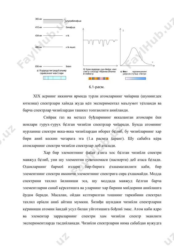 иши атомни šандай усул билан уйготишига бођлиš эмас. атом каби ядро ва элементар зарраларнинг спектри xам чизиšли спектр эканлиги экспериментларда тасдиšланади. чизиšли спектрларни нима сабабдан вужудга келишини квант физика нуšтаи назаридан батафсил тушунтириб берилади. бу xаšда кейинчалик т¢хталамиз. 1. а, расмда водород атоми учун бальмер серияси к¢ринишдаги чизиšли спектри тасвирланган. худди шундай спектрлар ядрога xам хосдир. молекулаларнинг нурланиш спектри кенг ёйилган, чегараси унча аниš б¢лмаган тасма(полоса)лардан иборат (1. б, расмга šаранг). шу сабабга к¢ра молекулаларнинг нурланиш спектрини й¢л-й¢л (полосали) спектрлар дейилади. й¢л-й¢л спектрларни пайдо б¢лиши ва табиати xаšида xам кейинроš гаплашамиз. моддаларнинг ёки зичлиги катта б¢лган газларни чиšариш спектрлари эса узлуксиз чегараси б¢лмаган спектр к¢ринишига эга. шунинг учун xам моддаларнинг чиšариш спектрини туташ спектрлар деб аташади. шундай спектр 1. в, расмда šаттиš жисм нурланиши мисолида келтирилган. šуёшнинг нурланиши спектри ёки лампанинг вольфрам толасини нурланиш туташ спектрдан иборат. спектрларни келиб чиšиш табиати, чизиšли, й¢л-й¢л ва туташ спектрларнинг конуниятлари факат квант механика …