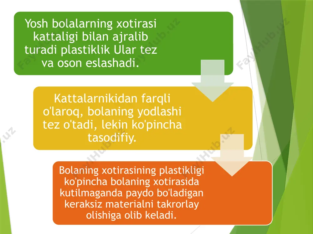 diqqat va xotira-psixik jarayon sifatida - Page 3