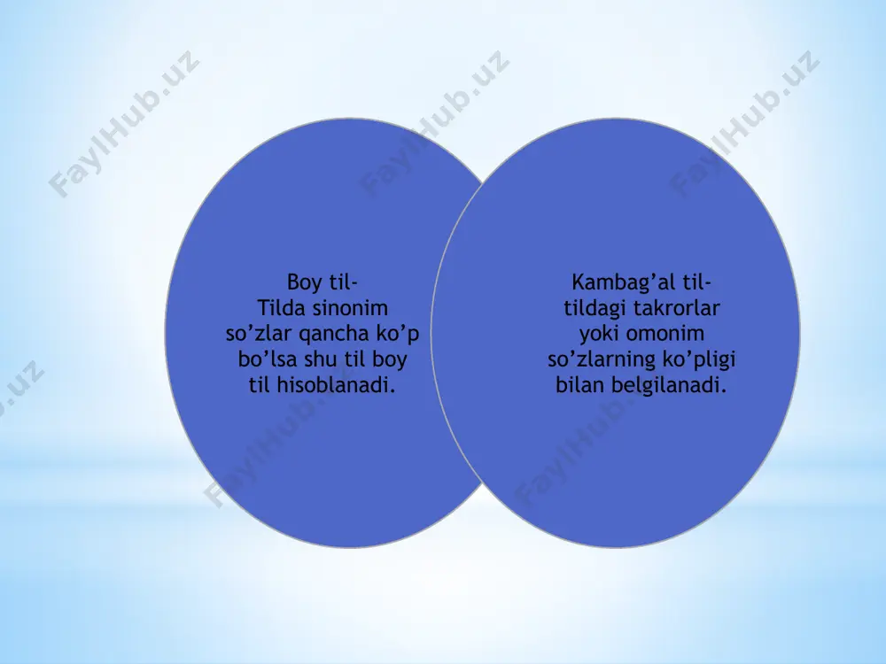 "o‘zbektilini samarali o‘qitish metodikasi" - Page 5