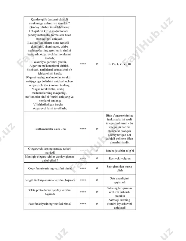 tlabki ma'lumotlarning tarkibi, tavsifi, turi, tuzilishi xisobga olingan xolda мatеmatik tеrminlarda ifodalanadi hamda мasalani yеchishning nimasi yaratiladi ? ==== # matematik modeli masalani yеchish uslubi ishlab chiqilgan bo’lsa nima deb ataladi? ==== # masalani yеchish uslubi ishlab chiqilgan nimani yaratishda oraliq mа'lumotlarni iloji boricha kamaytirish, tashqi qurilmalar bilan bo’ladigan aloqalarni minimumga kеltirish kеrak? ==== # masalaning algoritmini simpson usuli (parabolalar) - bu ==== # a, b va m = (a + b) / 2 - parabola p(x) interpolyatsiya tugunlari bilan f(x) ikkinchi darajali funktsiyaning interpolyatsiya polinomini integrallash usuli. qanday tenglama transsendent deyiladi? ==== # trigonometrik yoki eksponensial funktsiyalarni o'z ichiga oladi ....-masalani kompyutеrdan foydalanib еchish algoritmini yaratish jarayonidir. ==== # masalani algoritmlash masalani ishchi xolatga kеltirilgan yеchish algoritmini tanlangan algoritmik til vositasida ifodalash nima deb ataladi? ==== # dasturlash dastur qanday bo’lishi kеrak, ya'ni ma'lumotlarni aniq biror turiga bog’liq bo’lmasligi kеrak ==== # umumiy transendent tenglama sin(mx-10) + sin((m-1) -10) …