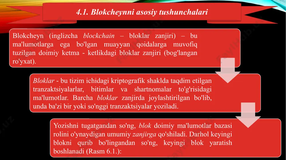 grafiya protokollaridan foydalangan holda, shuningdek bank ma’lumotlarini uzatish tarmoqlarida yoziladi. blok zanjirini shakllantirishda faqat ishonchli ma’lumotlarga ega bloklar unga kirishlari mumkin. shunga ko’ra, zanjirning mavjud bo’lgan har qanday blokida ommaviy mavjud bo’lgan ma’lumotlarni soxtalashtirish yoki almashtirish mumkin emas. a) server tuzilishi b) tengdoshlar tarmog’i 6.3-rasm. tarmoq tuzilishi blokcheyn turlari agar blokcheyn faqat bitta kompyuterda saqlangan bo’lsa va u to’satdan o’chirilgan bo’lsa, unda bu muammo tug’diradi. aslida, blokcheynning hozirgi holati yuklab olinadi, sinxronlashtiriladi va dunyodagi ko’plab kompyuterlar tomonidan ta’minlanadi. ushbu kompyuterlar "tugunlar" yoki "nodlar" deb nomlanadi va blokcheyn xavfsiz va zamonaviy bo’lishini ta’minlash uchun ular tengdosh tarmog’ida birgalikda ishlaydi. tengdosh tarmog’i- ham "peer-to-peer" (p2p) tarmog’i deb ataladi, bu unga birlashtirilgan barcha kompyuterlar bir xil huquqlarga ega va asosiy (markaziy boshqarish) server yo’q. blockcheyn turlari ommaviy blokcheyn (public blockchain) - ochiq va to’ldirilgan ma’lumotlar bazasi. ushbu turdagi blokcheyn bitcoin kripotovalyutada qo’llaniladi. har bir ishtirokchi ma’lumotlarni yozishi va o’qishi mumkin. xususiy blokcheyn (private …