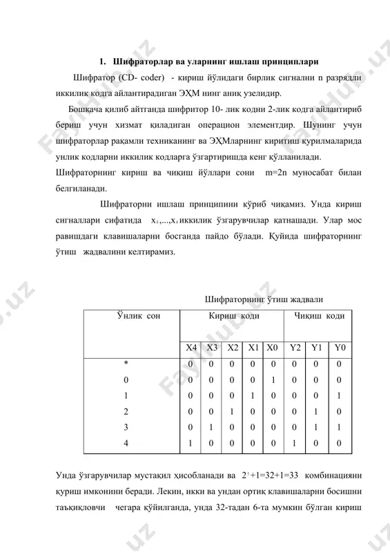 двалдан кўриниб турибдики, агар «1» x ёки x кириш йўлида пайдо бўлса, y иккилик ўзгарувчи «1» қийматини қабул қилади. қолган барча комбинацияларда y =0 бўлади, яъни мантиқий тилда: y = x + x = худди шундай: y = x + x = ; y = x . ушбу тенгликлар асосида шифраторни «ёки» базисида (пастки расмга қаранг), шунингдек «ва» базисида қуриш мумкин. айрим ҳолларда бир неча клавиша бир вақтда босилганда, шифратор максимал номерга эга бўлган клавишани танлайдиган схемани қўллаш талаб этилади. бундай шифратор приоритетли шифратор деб аталади. у «n-дан х-нинг» ўзгаришини 8421 кодга айлантиради. пастдаги приоритетли шифраторнинг ўтиш жадвали келтирилган. унда максимал номерли киришдаги ўзгарувчи максимал приоритетга эга, «1»-дан ўнгдаги диоганалда киришдаги ўзгарувчилар қиймати – чиқиш кодини аниқламаслиги керак. приоритетли шифраторнинг ўтиш жадвали ўнлик сон кириш коди чиқиш коди f4 f3 f2 f1 f0 y2 y1 y0 * 0 0 0 0 0 0 0 0 0 0 0 0 0 …