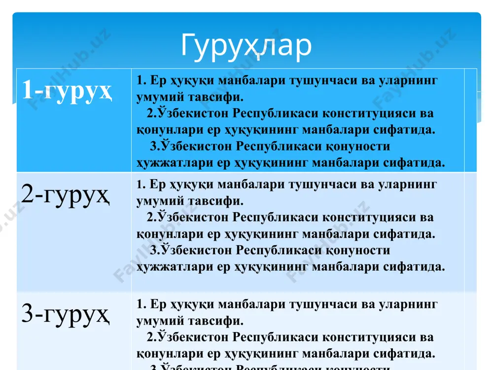 ер ҳуқуқи манбалари - Page 5