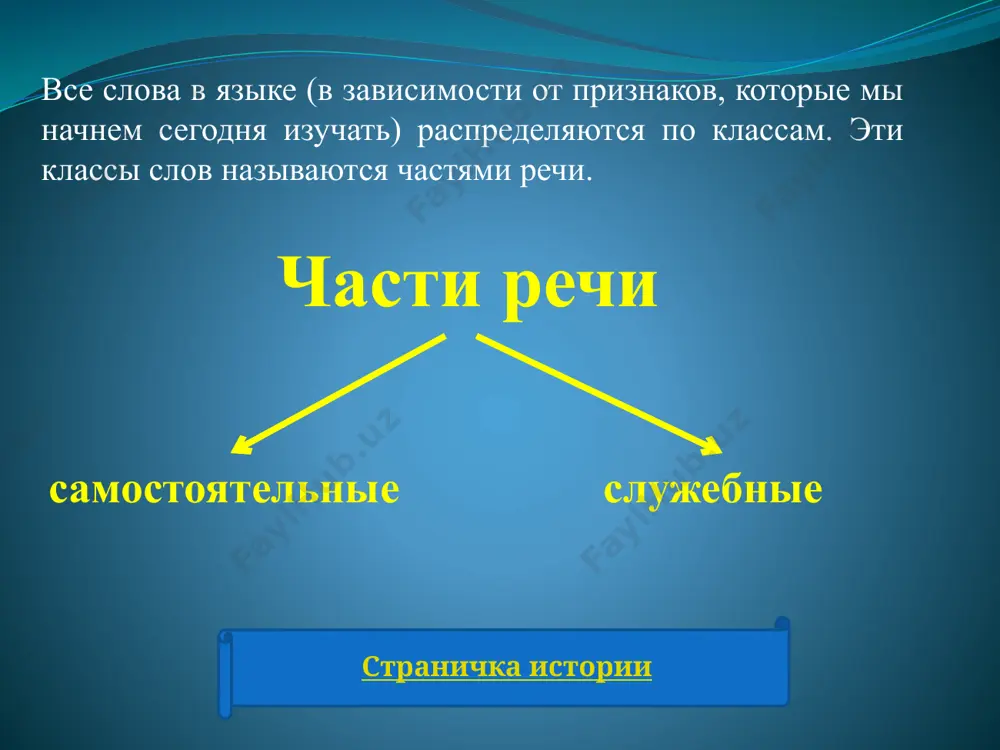 во, грустно, весело, хорошо); когда?(вчера, сейчас, давно); где?, куда?, откуда?(сверху, рядом, спереди,); почему?(сгоряча, поневоле); зачем?(назло). таблица глагол! глагол – часть речи, слова которой обозначают действие и отвечают на вопросы: что делать? (бежать, спать, думать, плыть, говорить); что сделать? (приготовить, написать, открыть, посмотреть, сказать). таблица причастие! причастия – часть речи, слова которой отвечают на вопрос какой? и обозначают признак предмета по действию: летящий самолет; забытая книга. таблица деепричастие! деепричастие – неизменяемая часть речи, слова которой обозначают признак действия и отвечают на вопросы: как? (шел прихрамывая); когда? (уходя, попрощался); почему?(упал, споткнувшись); при каком условии?(не поссорившись, не помиришься); несмотря на что?(встретились, не договариваясь); таблица союз! союз – часть речи, слова которой служат для соединения однородных членов предложения и частей сложного предложения : весь день дождь и ветер. льет дождь, и дует ветер. кате купили яблоко, а наташе – грушу. таблица предлог! предлог – часть речи, слова которой служат для связи слов в словосочетании: …