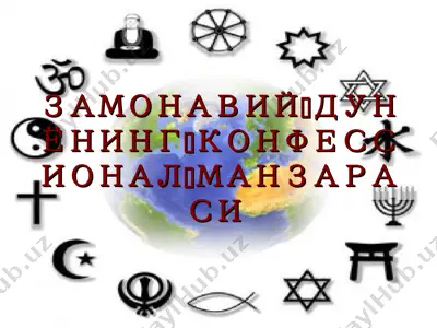 zamonaviy dunyoning konfessional manzarasi — PPT