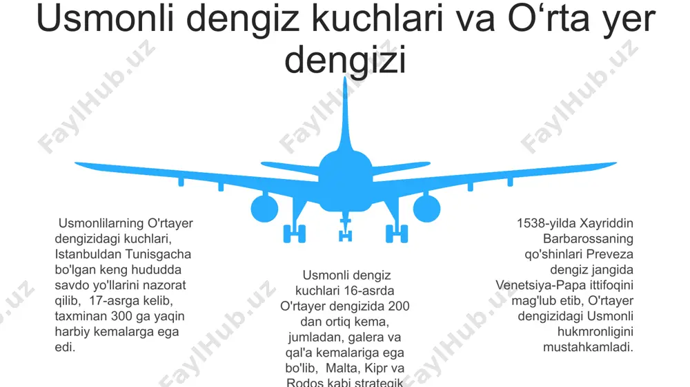 resurslarning kamayishiga olib keldi. 18-asrda janubiy sharqiy yevropa va shimoliy afrikadagi viloyatlarda mahalliy qo'zg'olonlar va mustaqillik harakatlari kuchayib, imperiyaning nazoratini zaiflatdi va markaziy hokimiyatning kuchini susaytirdi. s w o t swot usmonli davlati paydo boʻlishi 1299-yilda usmon i boshchiligidagi kichik bir guruh turkman qabilalari anqara yaqinida oʻz mustaqilligini eʼlon qilib, usmonli davlatining asosini qoʻydi, bu esa keyinchalik keng hududlarni zabt etadigan kuchli imperiyaga aylandi. usmonlilarning tez sur’atlarda kengayishi va 1453-yilda konstantinopolning boʻysunishi, sharqiy oʻrta dengizdagi geosiyosiy muvozanatni tubdan oʻzgartirib yubordi va ularning imperiya sifatida oʻrni mustahkamlandi. usmonlilarning dastlabki yutuqlari vizantiya imperiyasi va turli anadolu beyliklari bilan boʻlgan doimiy harbiy toʻqnashuvlarda sodir boʻlib, 14-asr davomida ular bursa shahrini egallab olishdi. xvi asrda usmonlilar imperiyasi hududida 150 dan ortiq madrasa, 80 dan ziyod kutubxona va 600 dan ko'proq masjid faoliyat yuritgan, bu ta’lim va madaniyatning yuksak darajasidan dalolat beradi. istanbul, edirne kabi yirik shaharlar usmonli arxitekturasi namunalari bilan boyib, ko'plab masjidlar, saroylar, …