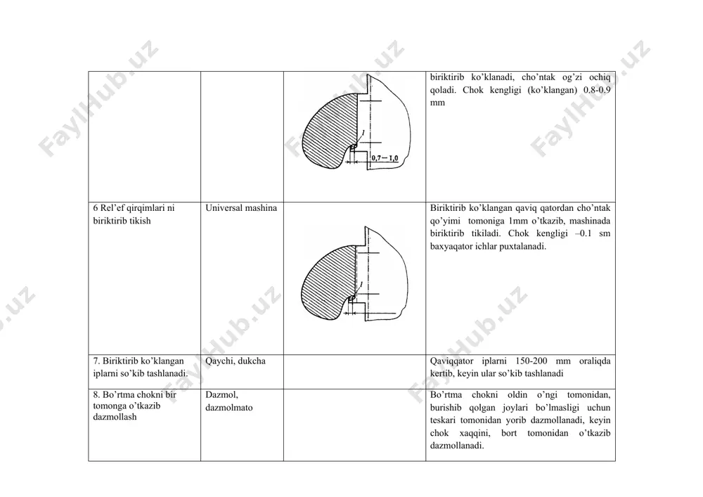 asosiy bo’lakdan hosil qilingan cho’ntaklarni tikish - Page 4