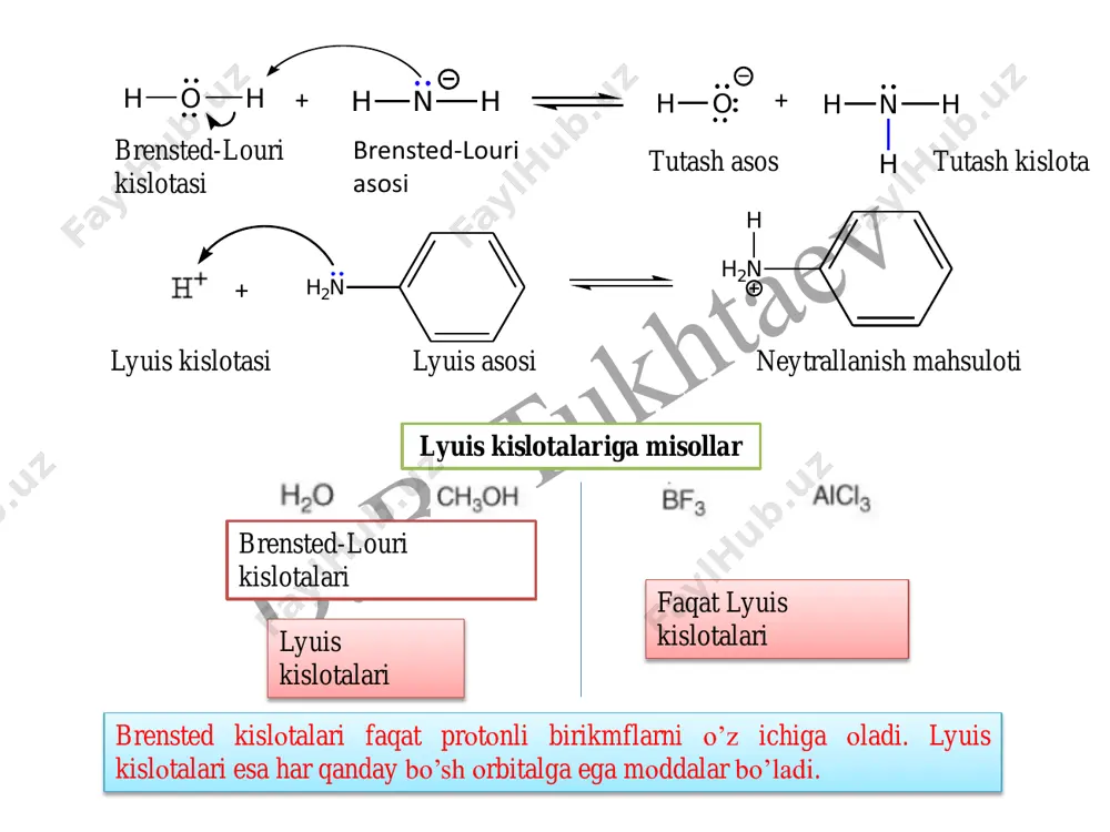 lyuis kislotasi va asoslari ma’ruzas - Page 3