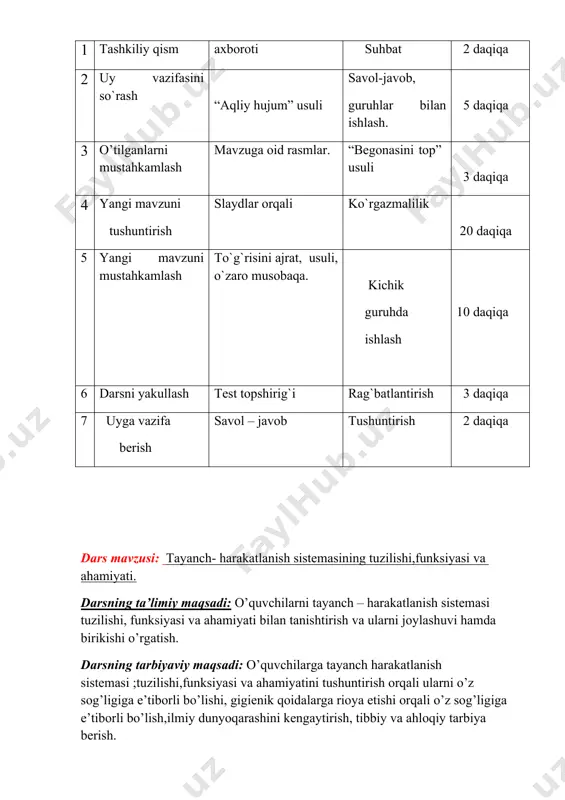 uruhlarga nom berdik. yangi mavzuni boshlashdan avval har bir guruhdan bittadan o’quvchi chiqarib ularda tayanch – harakatlanish sistemasi haqida tushunchalarini skelet rasmi tushurilgan vatmnlarga yozib tekshirildi. va ularni rag’batlantirildi. tayanch – harakatlanish sistemasi suyaklar jamlanmasidan iborat. odam tanasida jami 206 ta suyak bo’lib shundan 85tasi juft, 36 tasi toq. joylashuviga ko’ra suyaklar bosh umurtqa pog’onasi ko’krak qafasi qo’l oyoq suyaklariga ajratiladi. suyaklarni vazifasi: tayanch himoya qon hosil qilish tuz deposi bosh skeleti suyaklari bir-biri bilan o’zaro choklar yordamida birikkan bo’lib, miya qutisi hamda yuz suyaklariga ajratiladi. miya qutisi suyaklariga: peshona, liqqildoq joylashgan tepa, chaynov muskullari joylashgan chakka va ensa suyaklaridan iborat. yuz suyaklariga: yuqori jag’, pastki jag’, burun suyagi,yonoq suyaklari kiradi. umurtqa pog’onasi 33-34 ta umurtqadan iborat bo’lib, bo’yin bo’limi-7ta ko’krak bo’limi-12ta bel bo’limi-5ta dumg’aza bo’limi-5ta dum bo’limi-4-5 ta umurtqalardan iborat. ko’krak qafasi skeleti 12 juft qovurg’a hamda 1 ta to’sh suyagidan iborat bo’lib, 7 jufti- chin qovurg’alar( bevosita to’sh …