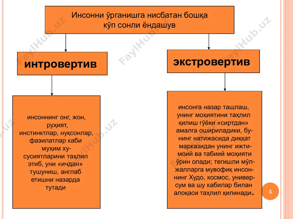 таи назаридан инсон ўзининг маънавий моҳияти билан моддий моҳиятни назорат қилиш ва бошқаришга эришиш учун узоқ ва оғир йўл – жоннинг эркинлашуви йўлини босиб ўтиши лозим. 18 ғарб фалсафасида инсон шарқ тафаккурида инсонга нисбатан  юқорида қайд этилган ѐндашувлар  билан бир қаторда табиат, космос муаммолари ҳам қадимдан муайян ўрин эгаллаб келади. бунда инсонга улкан дунѐдаги бир зарра сифатида қаралади. аммо дунѐга нисбатан космоцентрик ѐндашув антик фалсафа  ривожланишининг илк босқичларига кўпроқ хосдир. дунѐнинг мазкур талқинига мувофиқ биринчи ўринга суқрот давридаѐқ фалсафанинг диққат марказидан ўрин олган инсон ҳақида мулоҳаза юритиш учун ҳам тегишли замин ҳозирловчи дунѐ ва космос муаммолари чиқади. 19 xix асрдан бошлаб европа фалсафий тафаккури ф.шеллинг, а.шопенгауэр, м.штирнер, с.кьеркегор, ф.ницше, н.бердяев, а.бергсон каби файласуфларнинг саъй-ҳаракат-  лари билан инсон мавжудлигини индивидуал ва  тарихий муайянлаштириш сари юз бурди.  ҳаѐт, сезгилар, хоҳиш-ирода, иррационаллик тушунчалари махсус фалсафий таҳлил предме-  айланди ва кейинчалик экзистенциализм, тига интуитивизм ва персонализм фалсафасида …