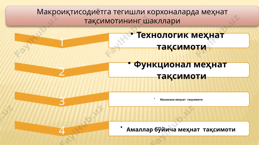 бригадалар ихтисослашган бригадалар бир хил касбдаги ёки бир хил ихтисосдаги ишловчилардан ташкил топади. лекин уларнинг малака даражаси ҳар хил бўлиб, бир хил технологик операцияларни ёки хизматларни бажарадилар. меҳнат қисман механизациялашган, ходимларнинг ихтисослари тор ва меҳнат тақсимоти кенг қўлланилган ишлаб чиқаришларда ёки хизмат кўрсатишларда ихтисослаштирилган бригадалар кўп самара беради. комплекс бригадалар турли хил касб ва турли хил ихтисосдаги ходимлардан иборат бўлиб, улар хилма-хил вазифаларни бажаради. чунончи, тўқимачилик корхонасида мокили тўқув машиналаридаги уста ёрдамчисининг бригадасида тўқувчилар, найчаловчилар, гоҳида арқон узувчи (отрившица) бўлади. комплекс бригада – бутун ишлаб чиқариш ёки хизмат кўрсатиш жараёнини бажарувчи ижрочи жамоадир. комплекс бригададаги меҳнат ихтисослаштирилган бригададагига қараганда самарали ва қизиқарлироқ комплекс ишлаб чиқариш бригадаларининг уч хил шакли мавжуд меҳнат тўла тақсимланган комплекс бригада. бунда ҳар бир ходим доимо бир хил ишни бажаради. масалан, чилангар пайвандлаш иши билан шуғулланади, аммо вақти-вақти билан бўладиган технологик ёки ташкилий танаффусларда бўш қолган ишчи бошқа ўртоқларига ёрдамлашади, чунки бу бригадада иш ҳақи жамоа …