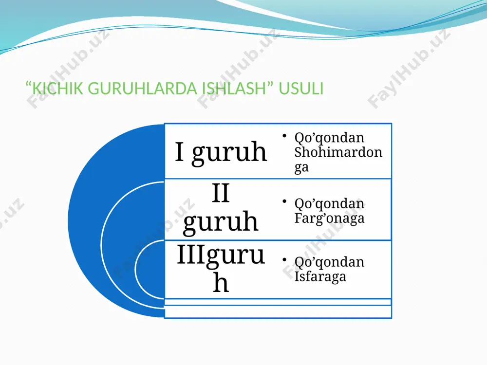 yonida, darsdan tashqarida turli adabiyotlar, matnlar bilan ishlash, o’rganilgan materiallarni yodda saqlab qolish, so’zlab berish, fikrini erkin holda bayon eta olish, qisqa vaqt ichida ko’p ma’lumotlarga ega bo’lish hamda dars mobaynida o’qituvchi tomonidan barcha o’quvchilarni baholay olishga qaratilgan. “insert” usuli amerikalik pedagoglar tomonidan taqdim etilgan adabiyotlarda «notanish matnni “insert” usuli yordamida o’qish» metodini ona tili va adabiyot darslarida qo’llanilsa, samarali bo’lishi nazarda tutiladi. chunki har bir darsda o’quvchilar yangi ma’lumotlar, manbalar va yangi shaxslar hayoti bilan tanishishlari kerak bo’ladi. o’quvchi matnni oxirigacha o’qib chiqib, hozir o’qiganlaridan hech narsani mutlaqo eslab qolmasligi ko’p o’quvchilar uchun oddiy hol hisoblanadi. “insert” usuli orqali o’qish esa tushunib o’qish, o’qish jarayonida faol bilim olish imkonini beradi. insert (belgi qo’yib o’qish) – o’qish va yozishni samarali amalga oshirishda, o’quvchilarda darslik bilan ishlash ko’nikmalarini shakllantirishda, ayniqsa, qulay usul. konspekt yozishning interfaol usuli. unda belgilar quyidagicha bo’lishi kerak: «b» — bilaman. «–» – o’ylaganimga zid, notanish. « + …