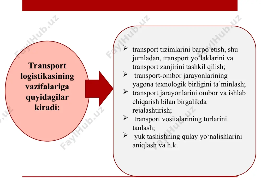 tda ularni isteʼmol funktsiyasi ham deb ataydilar. maʼlumki, xizmatlarning sifat ko‘rsatkichlari ikki guruhga bo‘linadi: qattiq (qatʼiy) ko‘rsatkichlar –amaldagi qonunchilik, davlat va vakolatli organlar tomonidan xizmatlar sifatiga qo‘yiladigan texnik va texnologik parametrlar hamda isteʼmol xususiyatlari bo‘yicha talablar; y yumshoq ko‘rsatkichlar – isteʼmolchilar tomonidan qo‘yiladigan va meʼyoriy hujjatlarda qatʼiy belgilanmagan hamda miqdoran o‘lchash mumkin bo‘lmagan talablar, jumladan xizmatlarning psixologik xususiyatlari. transport xizmati ko‘rsatish sifati baholanayotganda eng avvalo ularning isteʼmolchilar uchun ko‘proq ahamiyatga ega bo‘lgan parametrlari tanlab olinib, ularning muhimlik darajasiga ko‘ra iyerarxiyasi shakllantiriladi. eng katta “vazn”ga ega ko‘rsatkichlar tanlab olinib, tadqiq etiladilar. biroq, bunday yondashuvda ikkilamchi ahamiyatga ega bo‘lgan ko‘rsatkichlar ham nazardan chetda qoldirmaslik lozim, chunki ayrim vaziyatlarda xizmatlar ko‘rsatish hajmini oshishda ular ham muhim rol o‘ynashi mumkin. transport xizmatlarini ko‘rsatishni samarali tashkil qilish ikki yo‘nalishda olib borilishi mumkin: 1. taqdim etilayotgan xizmatlar turini mijozlarning o‘ziga xos talablariga moslashtirish; 2. mavjud xizmatlarni sotish hajmini oshirish maqsadida mijozlarning transport xizmatlariga talabini faol shakllantirish. …