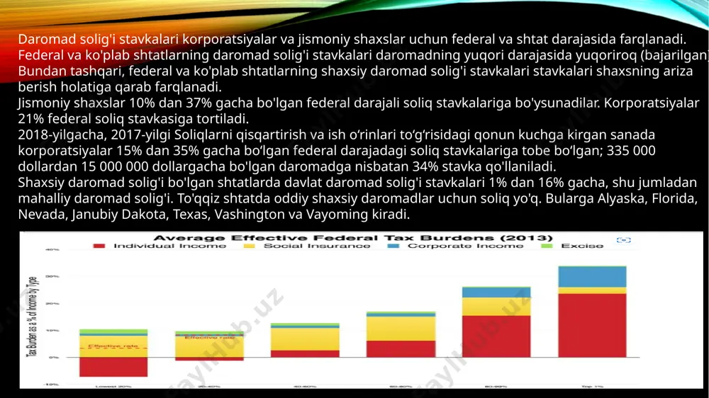 idan federal va shtat ish o’rnini yo’qotish sug’urtasi uchun ham soliq to’lanadi . ushbu soliqlar ijtimoiy xavfsizlik sog’liqni saqlash va ish o’rnini yo’qotish holatlarida yordam federal ijtimoiy sug'urta soliqlari ish beruvchilarga va xodimlargateng ravishda solinadi, bu ijtimoiy sug'urta uchun yillik ish haqining maksimal miqdorigacha (2019 yilda 132,900 aqsh dollari[8]) ish haqining 6,2% miqdoridagi soliq va medicare uchun umumiy ish haqining 1,45% miqdorida soliqdan iborat.2011 yil uchun xodimning hissasi 4,2% gacha kamaytirildi, ish beruvchining ulushi esa 6,2% da qoldi. 200 000 aqsh dollaridan ortiq ish haqi bo'yicha 0,9% miqdorida qo'shimcha medicare solig'i mavjud bo'lib, uni faqat xodim to'laydi (xodimning soliq deklaratsiyasida 8959-shaklda alohida xabar qilinadi). agar xodimning 6,2% lik soliq ulushi bir nechta ish beruvchilar tufayli (ularning har biri yillik ish haqining maksimal miqdorigacha yig'iladi) maksimal darajadan oshsa, xodim yil uchun daromad solig'i deklaratsiyasini topshirgandan so'ng qaytariladigan soliq imtiyoziga ega bo'ladi. payroll taxes tarikibi stavka- ishchi va ish beruvchi har biri …