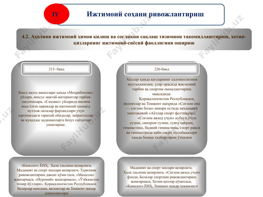 тон миллий ахборот агентлиги, мтрк, ўзэоавма, вазирлик ва идоралар «камолот» ёиҳ, хотин-қизлар қўмитаси, соғлиқни сақлаш вазирлиги, оваўмтв, халқ таълими вазирлиги, «маҳалла» жамғармаси «камолот» ёиҳ, хотин-қизлар қўмитаси, соғлиқни сақлаш вазирлиги, касаба уюшмалари федерацияси кенгаши, иив, адлия вазирлиги, халқ таълими вазирлиги, оваўмтв, ўрта махсус, касб-ҳунар таълими маркази, «соғлом авлод учун» фонди, «оила» илмий-амалий маркази, мтрк, ўзннтма 279- банд 289-банд 292-банд ижтимоий соҳани ривожлантириш iv 4.5. ёшларга оид давлат сиёсатини такомиллаштириш 2017-2021 йилларда ўзбекистон республикасини ривожлантиришнинг бешта устувор йўналишлари бўйича ҳаракатлар стратегияси мазмун моҳиятини таълим муассасаларида ўрганиш юзасидан тавсиялар 2017-2021 йилларда ўзбекистон республикасини ривожлантиришнинг бешта устувор йўналишлари бўйича ҳаракатлар стратегияси мазмун моҳияти билан барча таълим бошқарув ходимларини таништириш таълим муассасалари педагогик жамолари ўртасида ўрганиш, ота-оналар мажлисларида тарғибот ишларини амалга ошириш ижтимоий соҳани ривожлантиришга оид белгиланган тадбирлар мамлакатимизда ёшларга оид давлат сиёсатини мазмуни моҳиятини билан боғлиқ эканлигини ўқувчи ёшларга тушунтириш, иқтисодий билим асослари, давлат ҳуқуқ асослари, миллий истиқлол ғояси асосий тушунча ва тамоийллар туркумига …