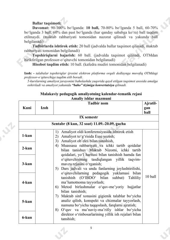 15-kun 16-kun 17-kun 18-kun sentabr-oktabr (10 kun, 60 soat) 07.10.-18.10. gacha 19-kun 1) fan oyligida doirasida tadbir ssenariysini tuzish va o‘tkazish; 2) fan bo‘yicha tarqatma materiallar va savol topshiriqlar tayyorlash; 3) fizika darslarini kuzatish dars tahlili yozish; 4) biriktirilgan sinf o‘quvchilari bilan fan oyligiga bag‘ishlab devoriy gazeta tayyorlash; 5) interfaol metodlarni qo‘llab, o‘quvchilarga dars o‘tish. bu metodlarni amaliyotda qanday natija berganini hisobotda aks ettirish. 6) biriktirilgan sinfda psixologik so‘rovnoma o‘tkazish. psixolog boshchiligida so‘rovnoma natijalarini taxlil qilish. so‘rovnoma natijalari tahlili asosida xulosalar yozish. biriktirilgan sinf o‘quvchilarining psixologik portretini tayyorlash; 7) interfaol metodlarni qo‘llab o‘quvchilarga dars o‘tish.bu metodlarni amaliyotda qanday natija berganini hisobotda aks ettirish; 8) o‘zbekiston respublikasi konstitutsiyasi qabul qilingan kunga bag‘ishlangan tadbirga senariy tuzish; 9) ota-onalardan maktabdagi ta’lim-tarbiya jarayoni yuzasidan anketa so‘rovnoma tayyorlash, so‘rovnoma natijalari asosida tahliliy material tayyorlash; 10) fizika xonasidagi o‘quv jihozlari, darslarda foydalaniladigan o‘quv vositalarini o‘rganish, ulardan foydalanish metodikasi bilan tanishish va tahliliy ma’lumot tayyorlash; 11) maktab …