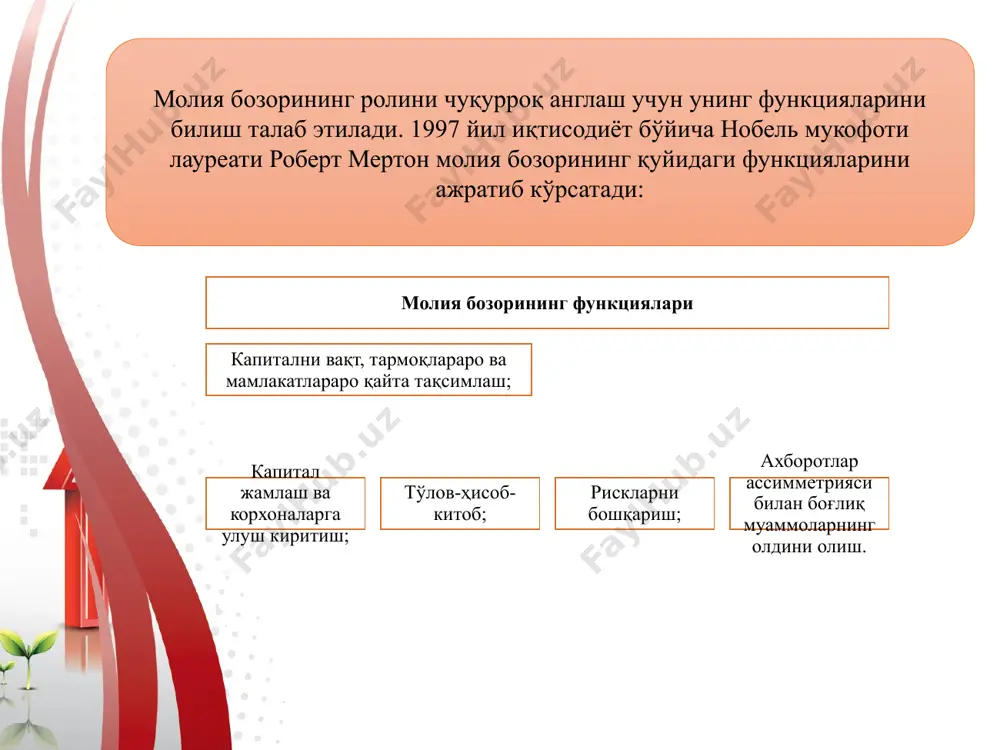 moliya bozorining nazariy asoslari - Page 5