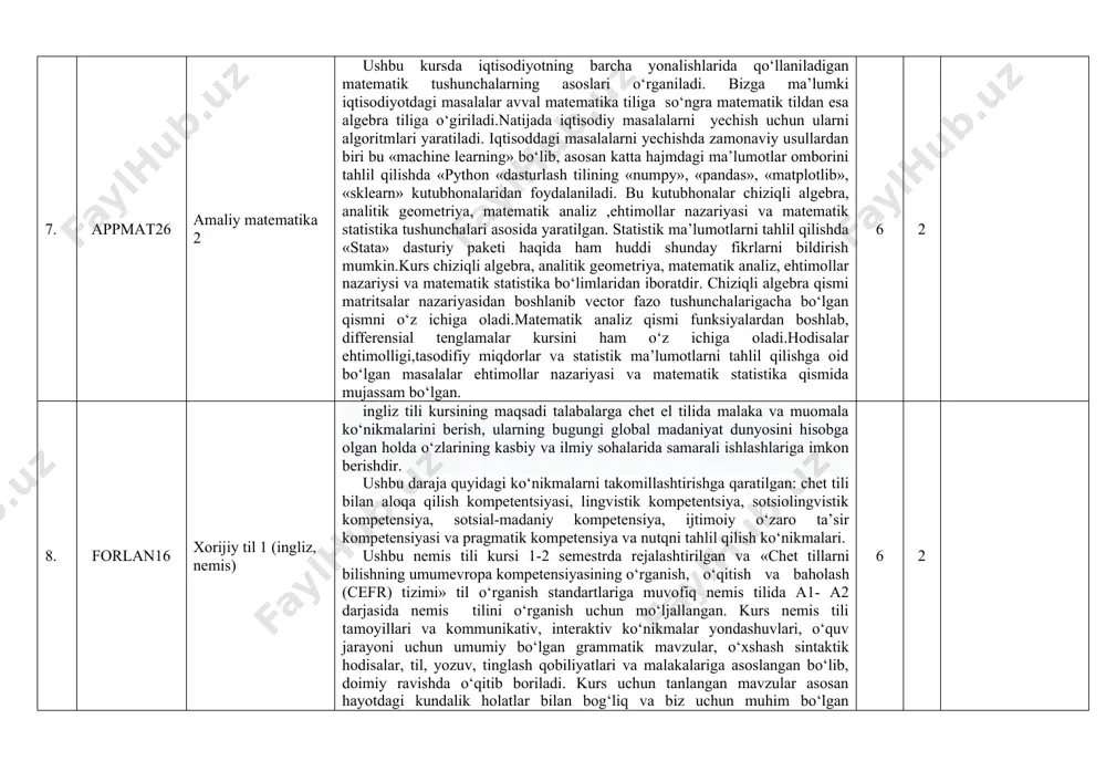 oladi. iqtisodiyot nazariyasi fani quyidagi tarkibiy tuzilmadan iborat: iqtisodiyot faniga kirish. o‘quv dasturining birinchi qismida asosiy iqtisodiy muammo, ishlab chiqarish omillari, ishlab chiqarish imkoniyatlari qiymati va ishlab chiqarish imkoniyatlari egri chiziqlarini o‘z ichiga olgan fundamental g‘oyalar va tushunchalar keltirilgan. iqtisodiy resurslarning taqsimlanishi. bozor iqtisodiyoti sharoitida resurslarni taqsimlashning asosiy tamoyillari narx mexanizmi orqali ko‘rib chiqiladi. talab va taklifning bozor kuchlari, bozor muvozanati va nomutanosiblik, egiluvchanlik ushbu bo‘limning asosini tashkil etadi. mikroiqtisodiy qaror qabul qilinishi. mikroiqtisodiyot o‘rganishning muhim sohasidir va bu yerda asosiy asosiy qaror qabul qiladiganlar: banklar, uy xo‘jaliklari, ishchi kuchi, kasaba uyushmalari va tadbirkorlarning roli orqali amalga oshiriladi. davlat va makroiqtisodiyot. davlatlar turli xil makroiqtisodiy maqsadlarga ega va ko‘pincha ularga erishish uchun qo‘llaniladigan choralarni tanlash o‘rtasida ziddiyatlar yuzaga keladi. o‘zgarishlarning sabablari va oqibatlari va tegishli siyosatlarni ko‘rib chiqish uchun turli o‘lchovlarni qo‘llash kerak. iqtisodiy rivojlanish. iqtisodiyot rivojlanar ekan, aholi, turmush darajasi, qashshoqlik va daromadlarni qayta taqsimlashda o‘zgarishlar bo‘ladi. shu sababli, …
