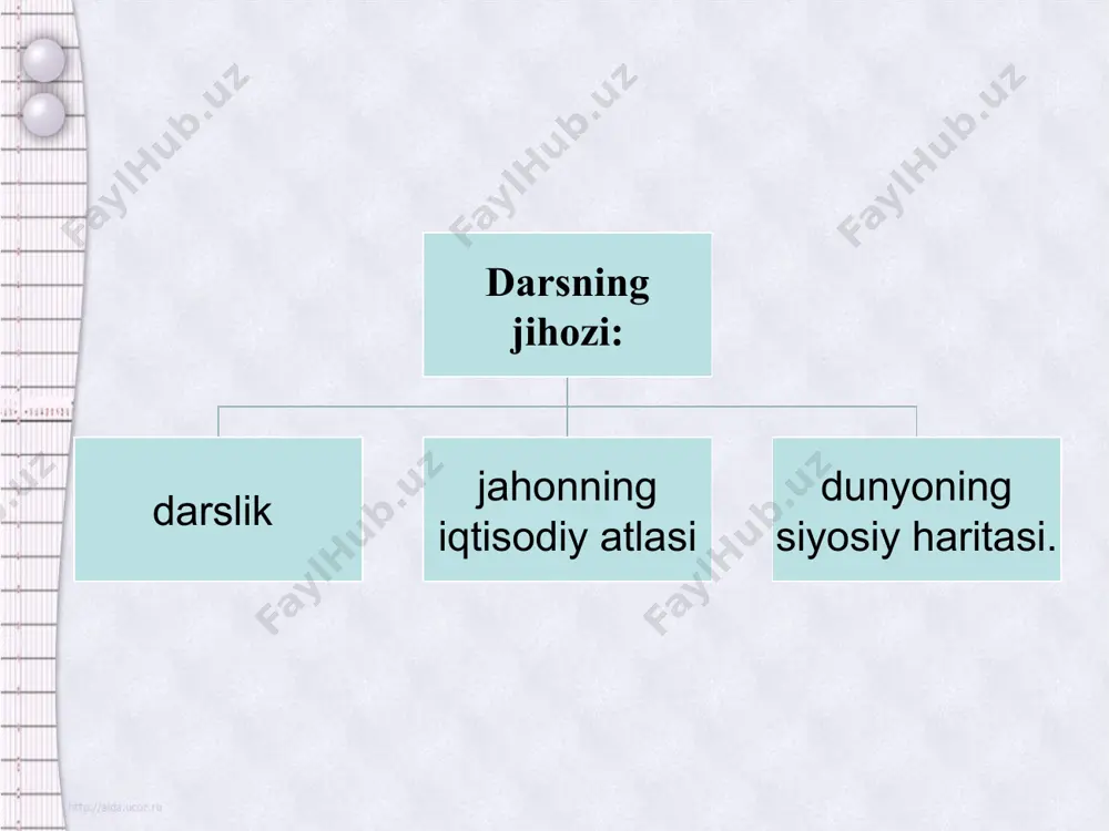 janubiy-g’arbiy osiyo mamlakatlarining iqtisodiy geografik tavsifi - Page 5