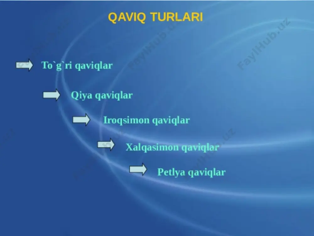tugma qadash texnologiyasi - Page 3