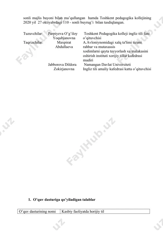 nutqini tushunish -o’z sohasiga aloqador tanish mavzularda o’ziga ishonch bilan muloqotga kirisha olish -fikralmashishi, ma’lumotni tekshirishi yoki tasdiqlashi, odatdan tashqari mavzularda so’zlasha olish -madaniyat, kino, kitoblar haqida; sayohat qilishga o’xshash holatlarda so’z boyligining ko’p qismini ishlata olishi; tanish mavzularda tayyorgarliksiz so’zlashishi, fikr bildira olish -o’yinlar tashkil qila olish -o’zi qiziqqan mavzudagi matnlarni bemalol tushuna olishi, o’z kasbi, yoshi,qiziqishini qamrab olgan matnlar bilan ishlay olish -25-250 so’zdan iborat kasbiga oid matnlar tuza olish oquv rejaga muvofiq o’zaro bog’liq bo’lgan fan nomi rus tili, o’zbek tili o’qitish tashkiliy shakli n-nazariy ta’lim a-amaliy ta’lim na- nazariy va amaliy ta’lim birgalikda tashkil etiladi mx- maxsus honada o’tkaziladigan mashg’ulot. dasturga qo’yilgan talab majburiy o’qitish tili guruhda belgilangan o’qitish tili asosida baholash tartibi joriy baholash tartibiga asoslanib o’quvchilarning bilim va ko’nikmalarini baholash yozma, og’zaki, savol-javob,test, amaliy, nazariy, mustaqil topshiriq 2. o’quv dasturi mazmuni № mavzular nomi mavzuning qisqacha mazmuni jami o’qitishning tashkiliy shakli mustaqil ta’lim 1 …