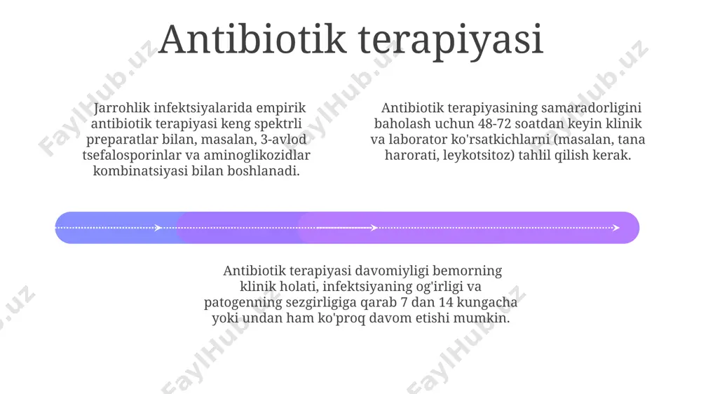 ulinlar yoki interferonlar, immunitet tizimini qo'llab-quvvatlash va infeksiyaning tarqalishini oldini olish uchun qo'llaniladi. profilaktika choralari add text add text add text add text add text add text jarrohlikdan keyingi infeksiya xavfini 30-50% ga kamaytirish uchun operatsiyadan oldin bemorlarga antibakterial profilaktika qo'llash zarur. to'g'ri tayyorgarlik va aseptika qoidalariga rioya qilish, shu jumladan, jarrohlik maydonini 10% li yodli eritma bilan davolash, infektsiyani oldini olishda muhim rol o'ynaydi. operatsiyadan keyingi davrda drenajlarni o'z vaqtida olib tashlash va 5-7 kun davomida antibakterial terapiya o'tkazish infeksiya rivojlanishining oldini olishga yordam beradi. ko'krak va qorin bo'shlig'i jarrohlik infeksiyasi ta'rifi 01 02 03 infektsiyaning klinik ko'rinishlari isitma, og'riq, yallig'lanish, drenaj va leykotsitoz kabi turli xil belgilar bilan namoyon bo'lib, diagnostika uchun qon tahlillari va tasvirlash usullari qo'llaniladi. ko'krak va qorin bo'shlig'i jarrohlik infeksiyasi, operatsiyadan keyingi 30 kun ichida yuzaga keladigan, jarrohlik joyining infektsiyasi yoki absess hosil bo'lishi bilan tavsiflanadigan jiddiy asorat hisoblanadi. jarrohlik infeksiyasining tezligi, bemorning immunitet …