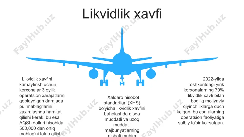 korxonalarda moliyaviy risklarni boshqarish - Page 5