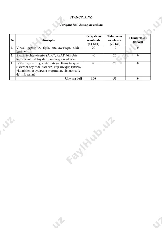 riw, vitaminler, ѳt aydawshı preparatlar, simptomatik da`rilik zatlar) 50 25 0 ulıwma ball 100 50 0 situatsion ma`sele №3. nawqas m. kesellik a`ste- aqırınlıq penen baslang`an. keselliktin` birinshi ku`nleri nawqasta ku`shli talıg`ıw, ku`sheyiyashi ha`lsizlik, ku`shli bas awrıw, da`slep ishteydin` pa`seyiwi, keyin ishteydin` joq bolıyaı bayqaladı. dene temperaturası keselliktin` 6- ku`ni 39-400c qa kѳterildi, dene temperaturası tolqınlı xarakterge iye, keselliktin` 8- ku`ni terisinde ekzantema payda bolg`an. ob`ektiv kѳrgende: kem, taspa, rozeolezlı, monomorflı 3 mm diametrge iye. taspanı basıp kѳrgende joq boladı, jibergennen son` qaytadan payda boladı. erinleri qurg`aq, tili ku`l- ren` qabıq penen qaplang`an, til qırları ashıq qızıl ren`de tis izleri bayqaladı. padalki, shtenberg simptomları +. 1. da`slepki diagnoz qoyın`. 2. o`zin`izdin` diagnozın`ızdı tiykarlan`. 3. diagnostik usıllar. 4. emlew rejesin du`zin`. stanciya №6. variyant №3. juwaplar etalonı ьфыуду №3 № juwaplar tolıq durıs orınlandı (25 ball) tolıq emes orınlandı (10 bal) orınlanbadı (0 ball) 1. qarın tifi. 25 12,5 0 2. …